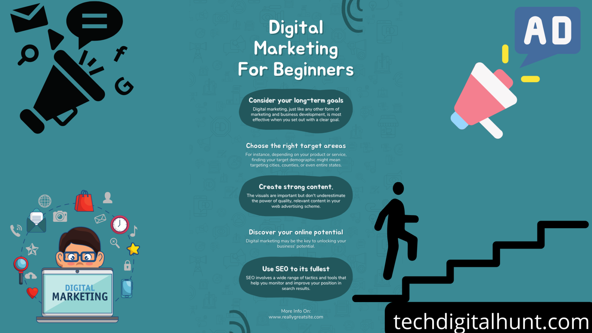 5-ways-in-which-digital-marketing-boosts-your-business-qualdev